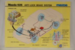 Affisch Mazda 626 Anti-lock Brake system. M18