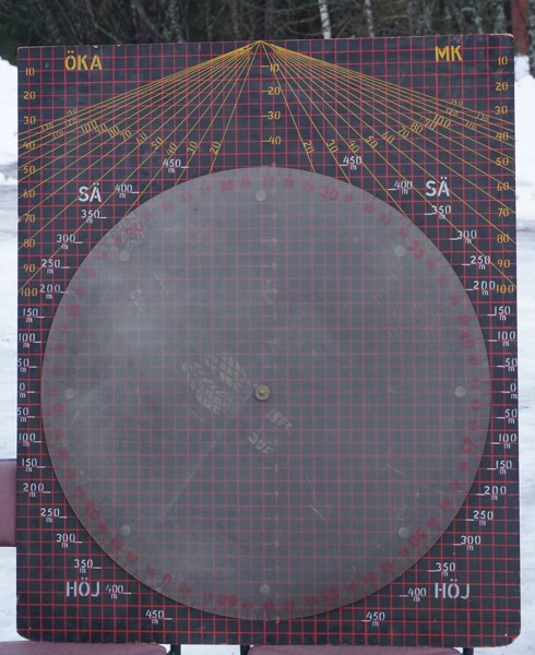 Siktgradskiva militär plansch. B2