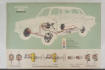 Volvo 140 bromssystem affisch. M4