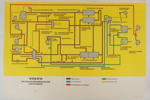 Volvo tryckluftbromssystem affisch. M5