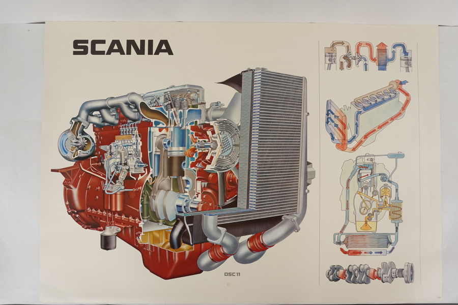 Scania DSC11 affisch. M7