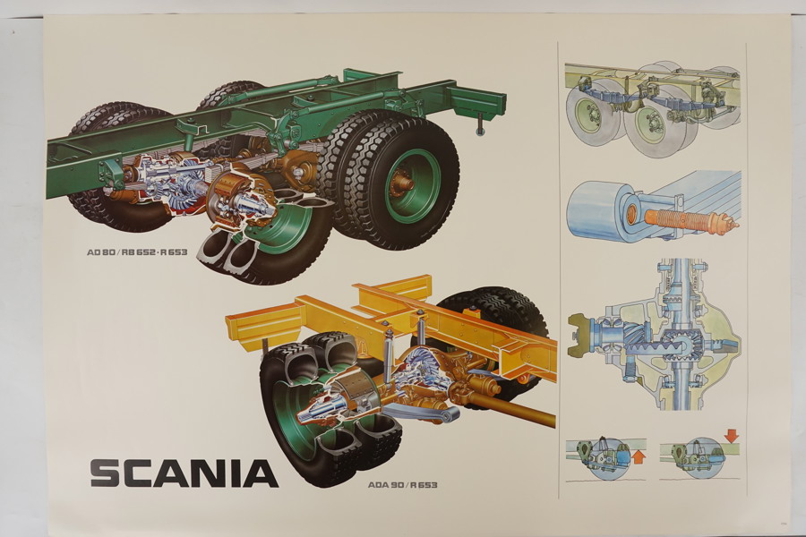 Scania R653 R652 affisch. M15