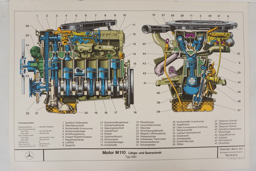 Mercedes Motor M110 affisch. M20