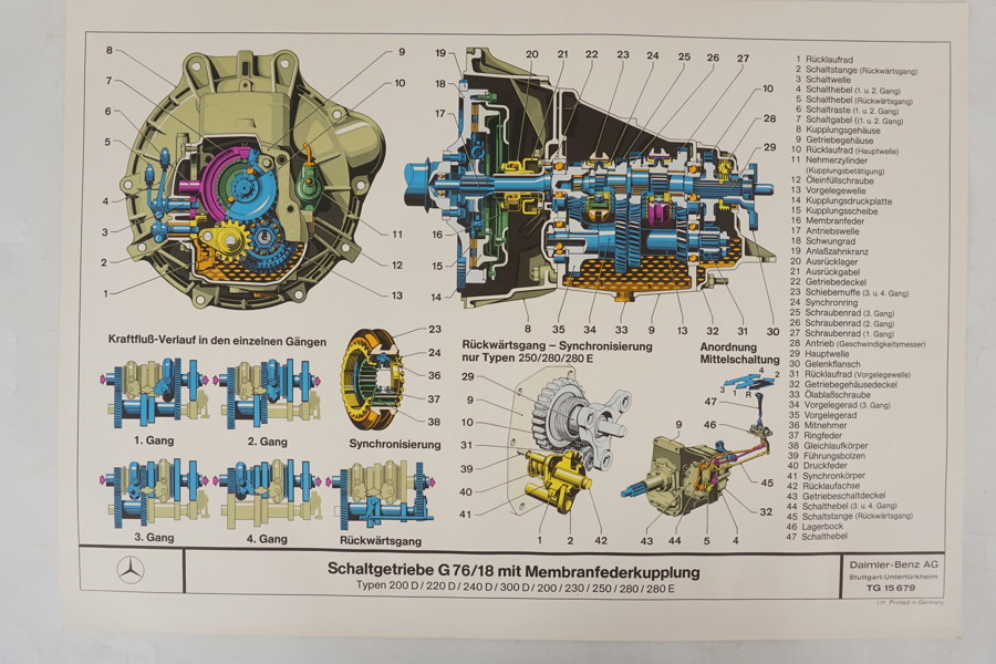 Mercedes G76/18 affisch. M22