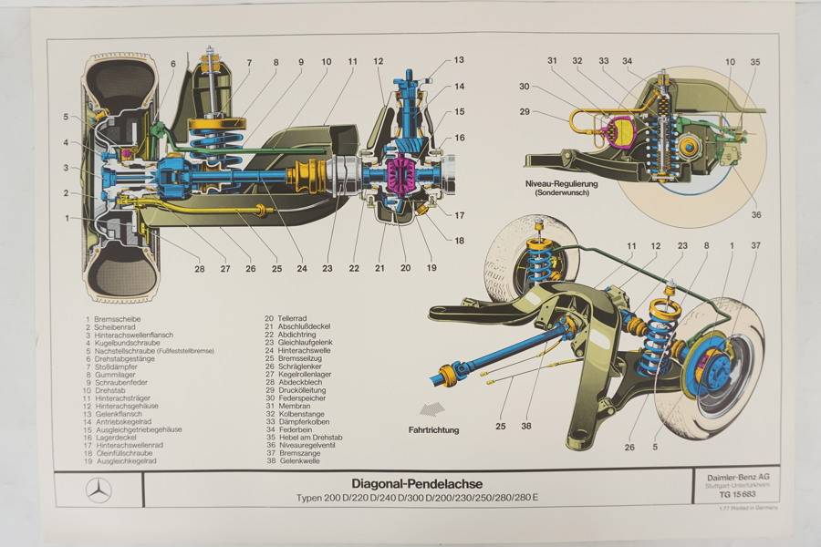 Mercedes Diagonal-Pendelachse affisch. M29