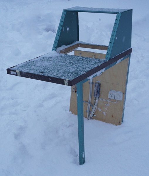 Telefonbord Integrationsstation. B52