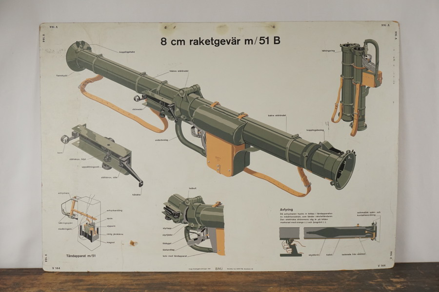 Planch 8 cm raketgevär m/51 B. M30
