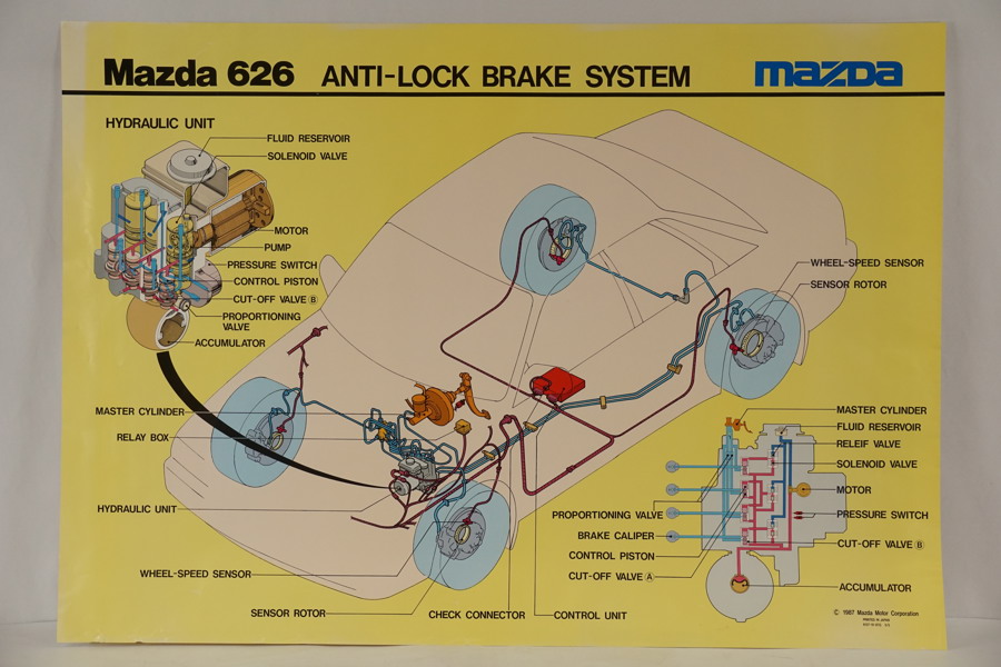 Affisch Mazda 626 Anti-lock Brake system. M18/