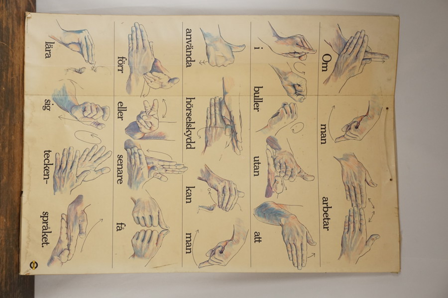 Plansch Svenska teckenspråkets. M32/