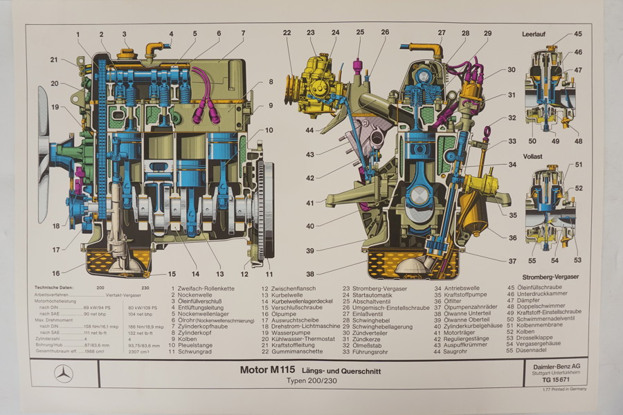 Mercedes Motor M115 affisch. M23/