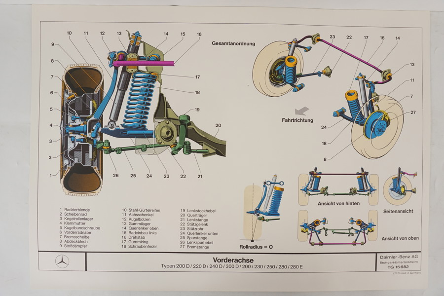 Mercedes Vorderachse affisch. M28/