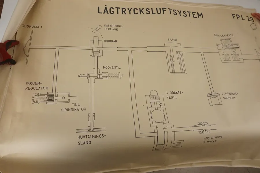 Militära ritningar, Lågtryckluftsystem mm. M89