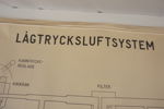 Militära ritningar, Lågtryckluftsystem mm. M89