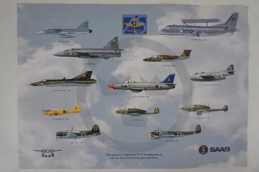 Affisch svenska flygvapnets 75-årsjubileum. M92
