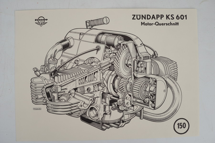 Zundapp KS 601 tvärsnitt motor. A452