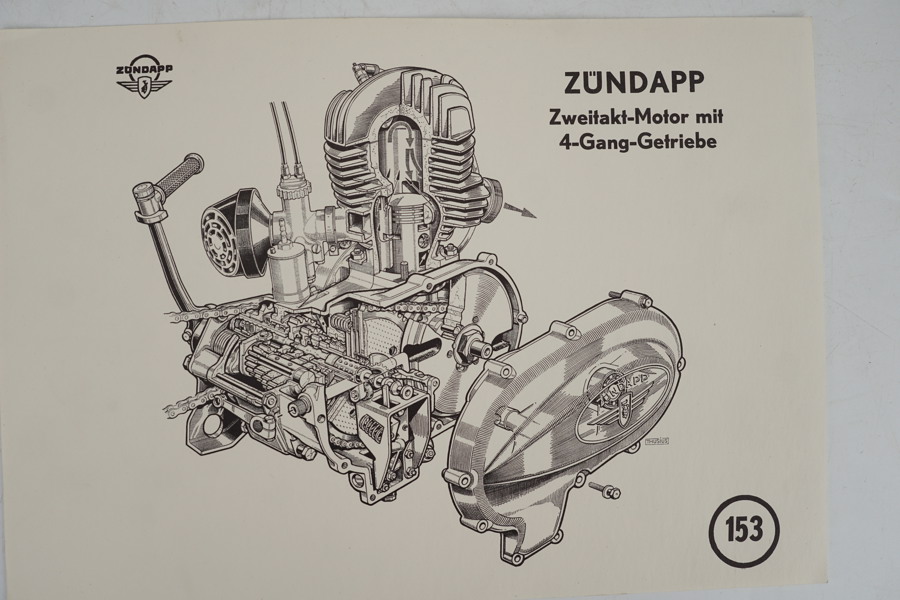 Zundapp 4-takts motor med 4-växlad växellåda tvärsnitt. A458 