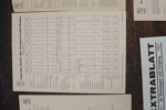 Diverse Zundapp papper med teknisk information tabeller m.m. A461