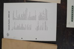 Diverse Zundapp papper med teknisk information tabeller m.m. A461/