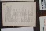 Diverse Zundapp papper med teknisk information tabeller m.m. A461/