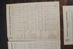 Diverse Zundapp papper med teknisk information tabeller m.m. A461/
